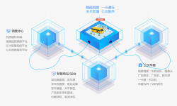 麟云解决方案麟云科技数慧交通服惠民生高清图片