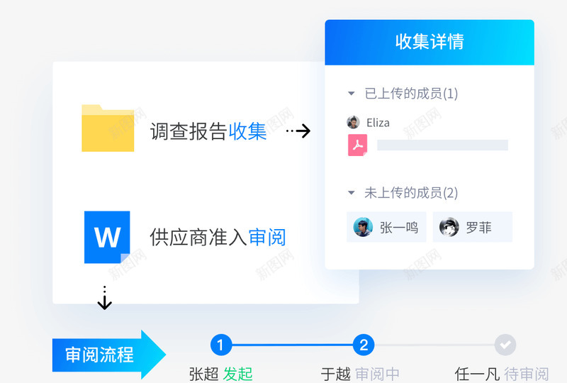 亿方云企业网盘文件共享网盘企业云盘高效团队协作云存png免抠素材_88icon https://88icon.com 亿方 企业网 文件 共享 网盘 企业 高效 团队 协作