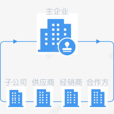 不会错过审批图标