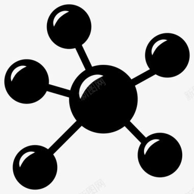 科技网状生物科技事业部公司架构图标