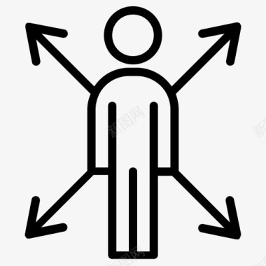 安全责任书软技能业务管理图标