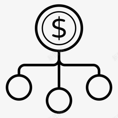 结构概述财务层次结构资产配置业务多样化图标