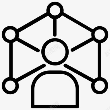 安全责任书附加技能业务管理图标