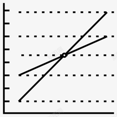 平衡法商业统计盈亏平衡点商业分析图标