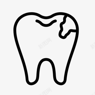 牙齿图标蛀牙牙科牙医图标