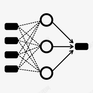 智能语音图标神经网络人工智能数据图标