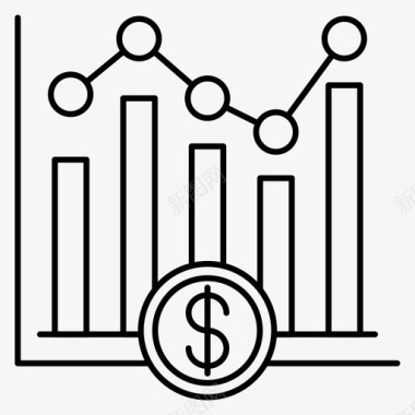 财务经营分析图表分析财务图标