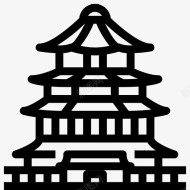 颐和园中国皇帝图标