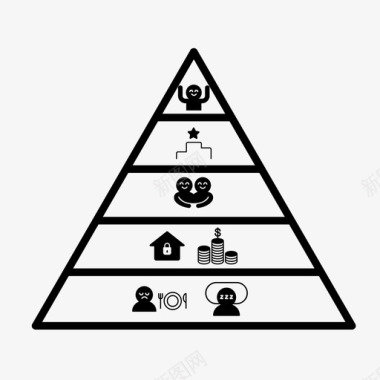 层次马斯洛层次需求层次金字塔图标
