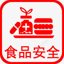 食品药品安全T食品药品安全事件高清图片