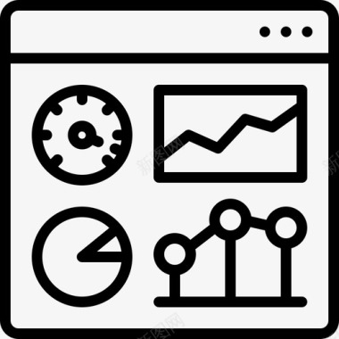 公司业绩分析图仪表板分析图表图标
