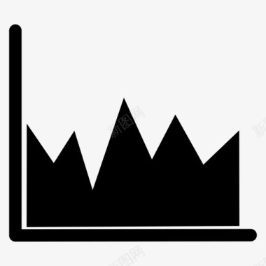 客户信息表信息图表分析图表图标