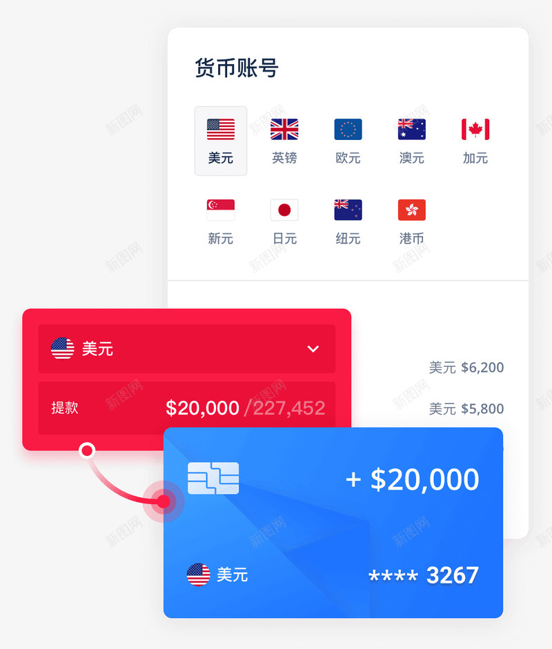 万里汇跨境电商png免抠素材_88icon https://88icon.com 万里 跨境 电商