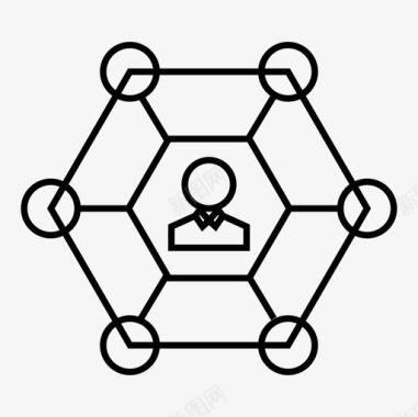 社会的关爱心理和谐个人暴露社会联系图标