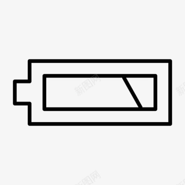 超薄电池快空了充电满了图标