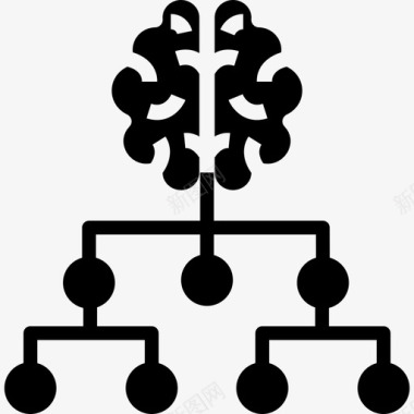 大脑分类未来图标