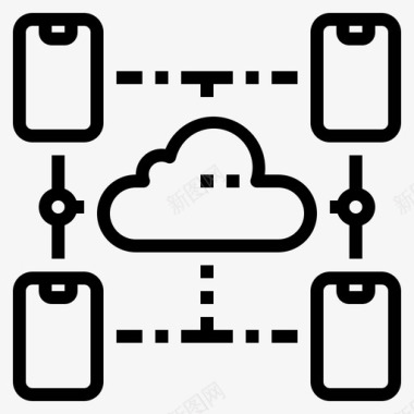 网络手机购物云计算移动连接网络图标