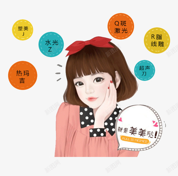 医美项目类别png免抠素材_88icon https://88icon.com 医美项目 护肤 水光针 热玛吉 祛斑激光 美容 美容价目 美容表 超声刀