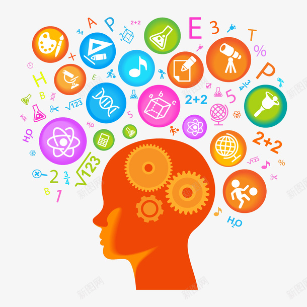 读书大脑学习智力知识开发png免抠素材_88icon https://88icon.com 读书 大脑 学习 智力 知识 开发