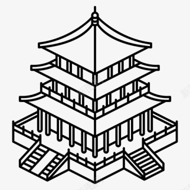 中国铁道建筑传统住宅古代建筑图标