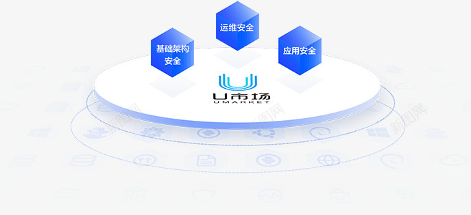 UCloud 中国最大的中立云计算服务商pptpng免抠素材_88icon https://88icon.com 中国 最大 大的 中立 云计算 服务商