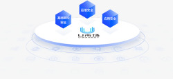 UCloud 中国最大的中立云计算服务商ppt素材