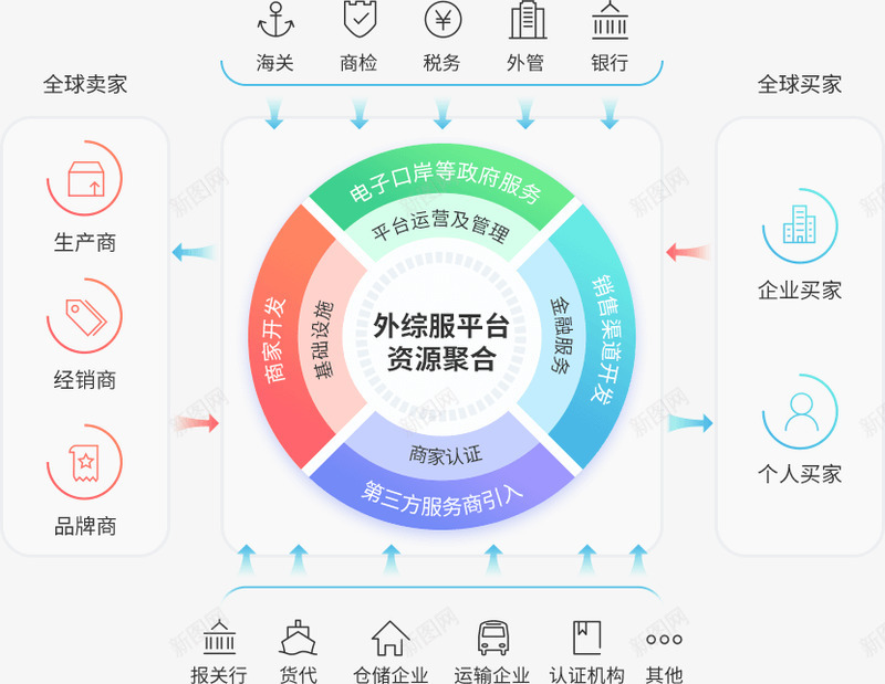 集屁屁踢png免抠素材_88icon https://88icon.com 集屁 屁踢