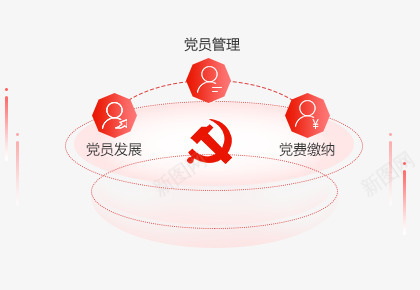 智慧党建25d和插画png免抠素材_88icon https://88icon.com 智慧党 建和 插画