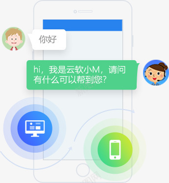 ImCC移动客服素材插画png免抠素材_88icon https://88icon.com 移动 客服 素材 插画
