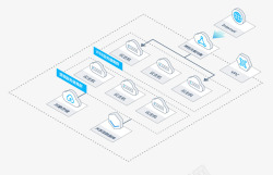 产品云主机科技素材