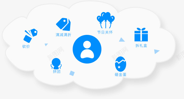 微盟云国内领先的开发者云平台科技png免抠素材_88icon https://88icon.com 微盟 国内领先 开发者 平台 科技