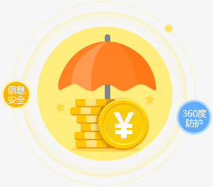 安全保障五心安全保障设计团贷网png免抠素材_88icon https://88icon.com 安全 保障 五心 设计 团贷