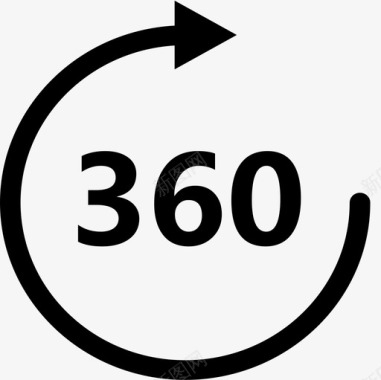 360全景图三维查看360图标