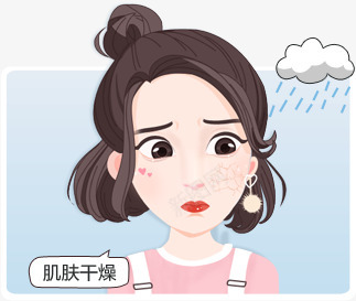 美白产品刺激肌肤你对美白是不是误解了可用小png免抠素材_88icon https://88icon.com 美白 产品 刺激 肌肤 你对 是不是 误解 解了 可用