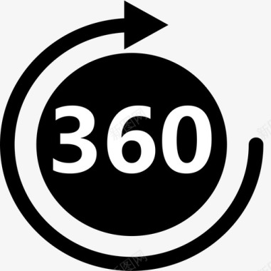 360全景图三维查看360图标