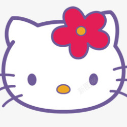 HelloKitty卡通图标图标素材