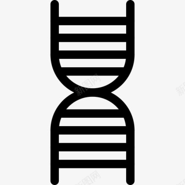 dna细胞核dna遗传学基因组图标