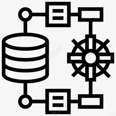 数据仓库建模操作图标