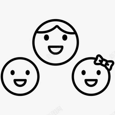 表情家庭快乐欢笑图标