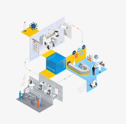 Agilent openlab  Illustrations for Agilent and their roles in numerous industries 潮流UI素材