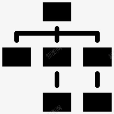 产品管理层次结构图表行业图标