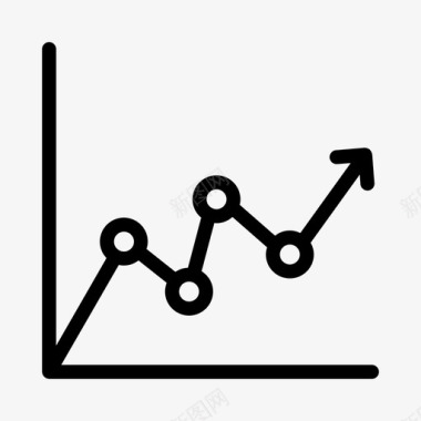 公司业绩分析图图表分析增长图标