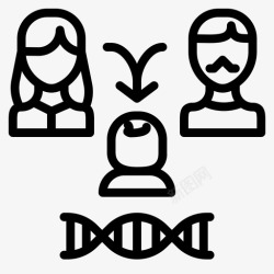 遗传学遗传基因遗传基因遗传学高清图片