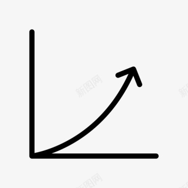 信息创意图表增长图表统计图标
