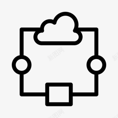 服务器云计算连接数据库服务器网页设计开发图标