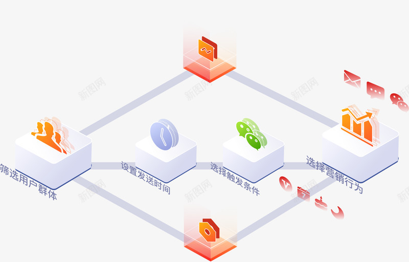 数据大屏png免抠素材_88icon https://88icon.com 数据 大屏