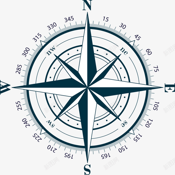 指南针航海标志图标png免抠素材_88icon https://88icon.com 动漫图标 司南 哥伦布 复古指南针 指北针 指北针和比例尺 指南针 标志图标 航海 设计