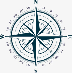 复古飞机标志指南针航海标志图标高清图片
