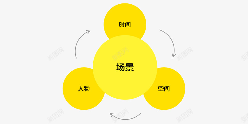 为孩子设计时光隧道  生动有趣的学习内容用一条穿越时空的路径慢慢展现出来ABCmouse 让孩子在游玩的过程中学到英语知识得到有效的学习成长让他们喜欢成为学习路径上的主角包装png免抠素材_88icon https://88icon.com 学习 孩子 路径 知识 过程中 学到 英语 成长 得到 有效 他们
