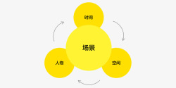 穿越时空为孩子设计时光隧道  生动有趣的学习内容用一条穿越时空的路径慢慢展现出来ABCmouse 让孩子在游玩的过程中学到英语知识得到有效的学习成长让他们喜欢成为学习路径上的主角包装高清图片